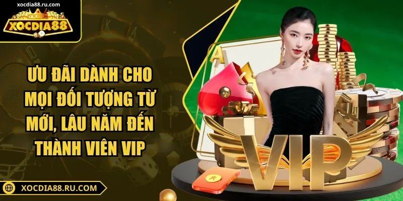 Quá trình phát triển Xocdia88 từ 2018 đến 2025